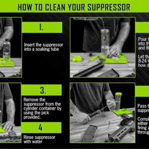 Breakthrough Clean Technologies Suppressor Cleaning Kit, 16oz. Removes Carbon and Lead depsosits